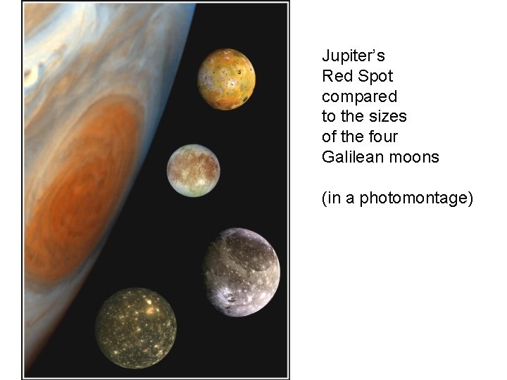 Jupiter’s Red Spot compared to the sizes of the four Galilean moons (in a Jupiter’s Red Spot compared to the sizes of the four Galilean moons (in a
