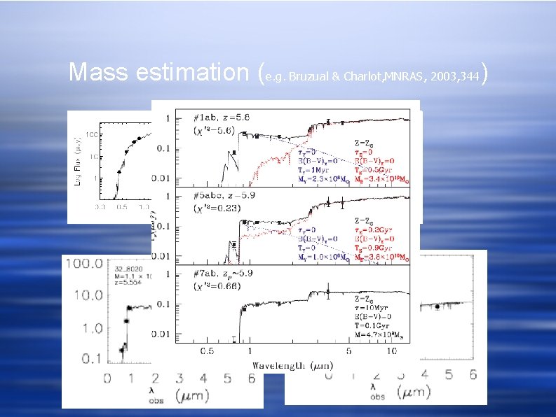 Mass estimation (e. g. Bruzual & Charlot, MNRAS, 2003, 344) Mass estimation (e. g. Bruzual & Charlot, MNRAS, 2003, 344)