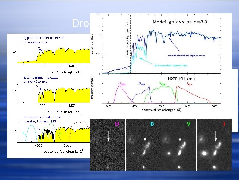 Drop outs : to high-z Drop outs : to high-z
