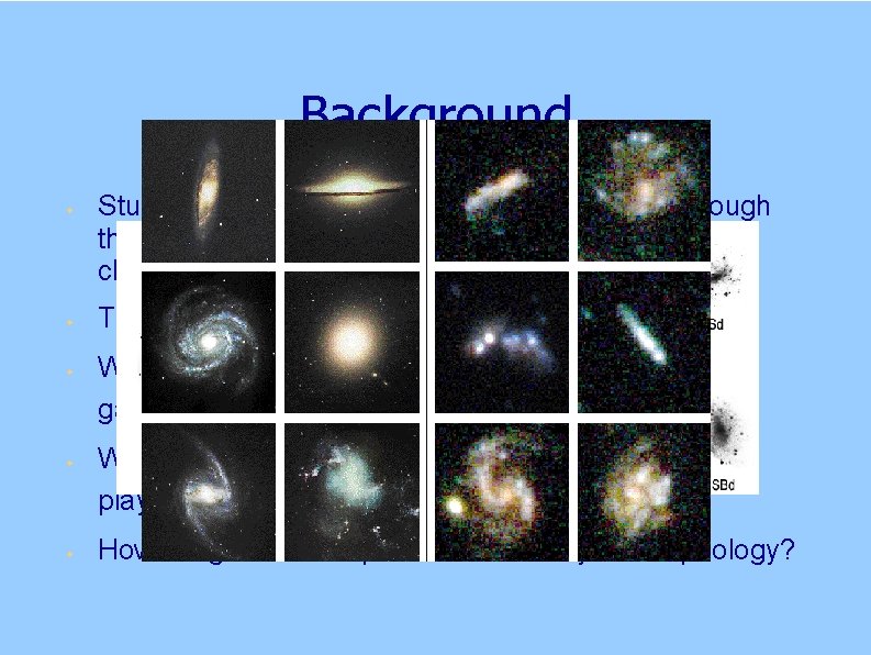 Background w w w Study the formation and evolution of galaxies through the analysis Background w w w Study the formation and evolution of galaxies through the analysis