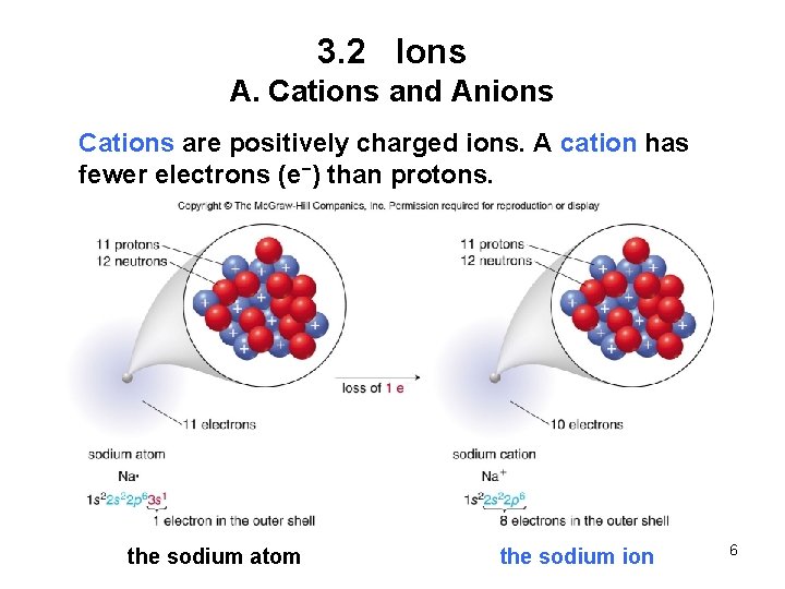 Ion Chapter 3 Lecture Outline Prepared by Ashlyn Smith