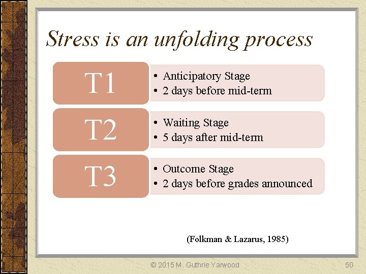 Stress is an unfolding process T 1 • Anticipatory Stage • 2 days before