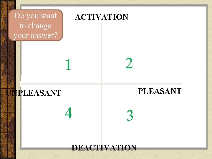 Do you want to change your answer? ACTIVATION 1 2 PLEASANT UNPLEASANT 4 3