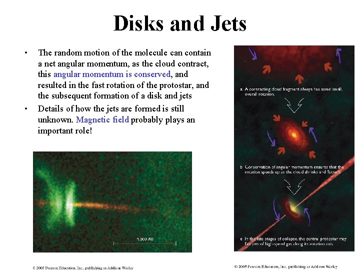 Disks and Jets • • The random motion of the molecule can contain a