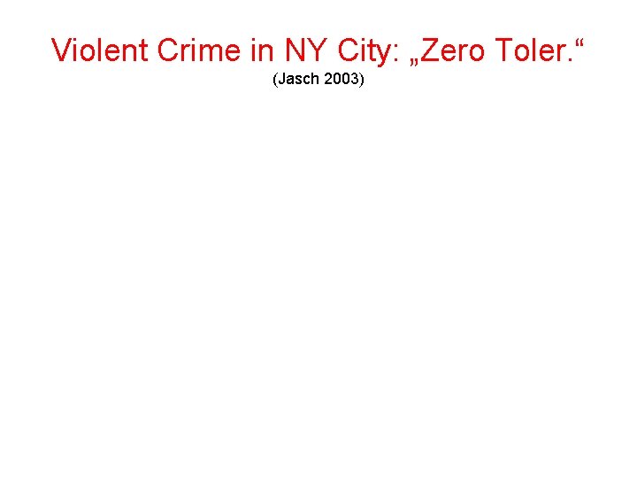 Violent Crime in NY City: „Zero Toler. “ (Jasch 2003) 
