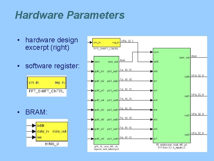 Hardware Parameters • hardware design excerpt (right) • software register: • BRAM: 