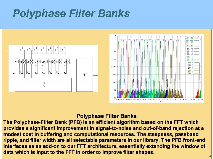Polyphase Filter Banks 5 