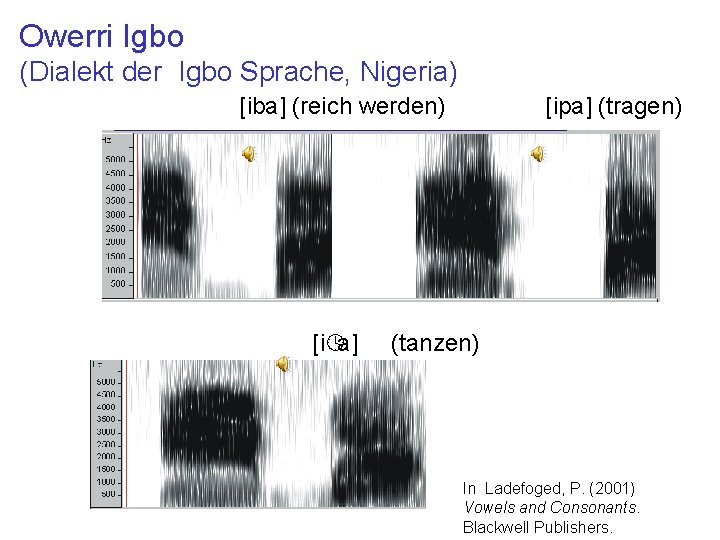 Owerri Igbo (Dialekt der Igbo Sprache, Nigeria) [iba] (reich werden) [iºa] [ipa] (tragen) (tanzen)