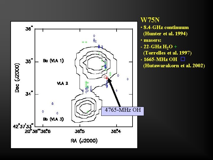 Spatial And Velocity Coincidence Of Oh Masers In