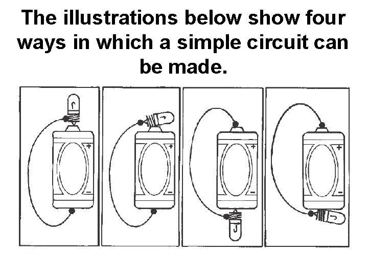 The illustrations below show four ways in which a simple circuit can be made.