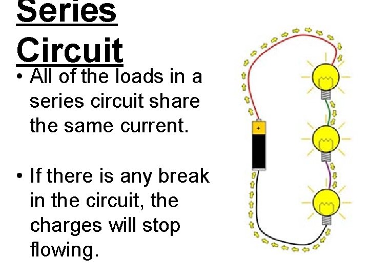 Series Circuit • All of the loads in a series circuit share the same