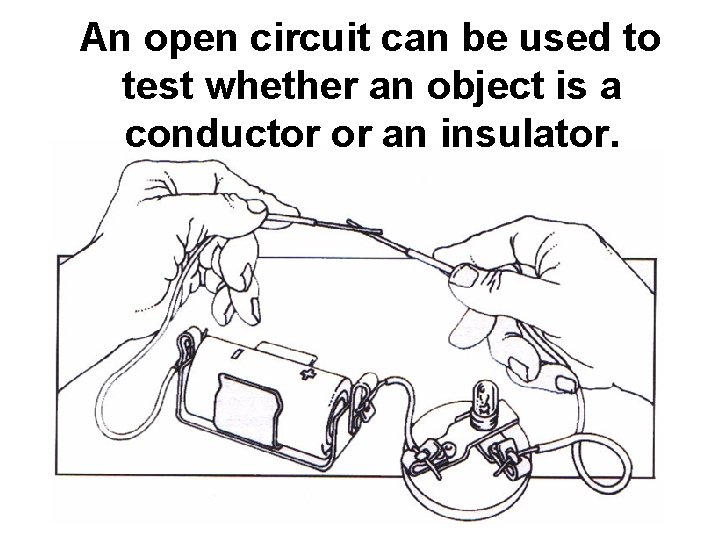 An open circuit can be used to test whether an object is a conductor