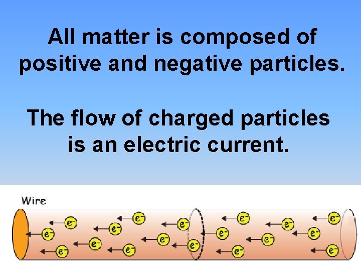 All matter is composed of positive and negative particles. The flow of charged particles