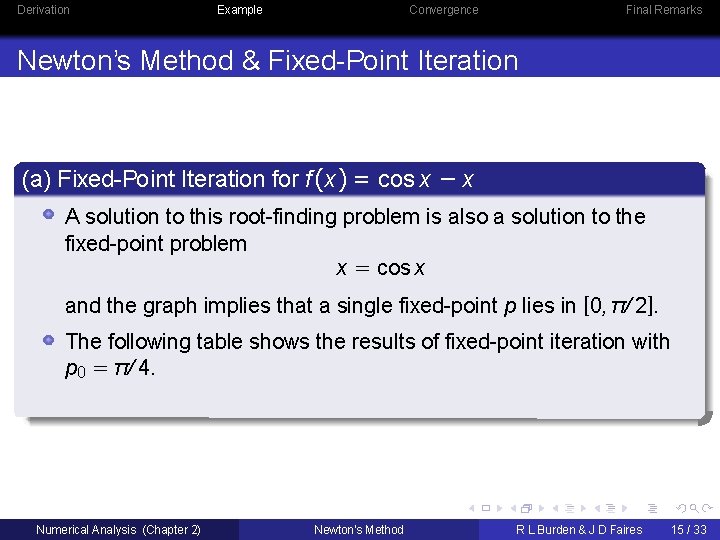 Derivation Example Convergence Final Remarks Newton’s Method & Fixed-Point Iteration (a) Fixed-Point Iteration for