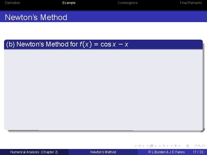 Derivation Example Convergence Final Remarks Newton’s Method (b) Newton’s Method for f (x )