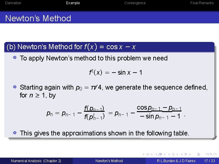 Derivation Example Convergence Final Remarks Newton’s Method (b) Newton’s Method for f (x )