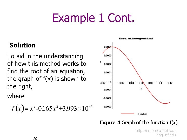 Example 1 Cont. Solution To aid in the understanding of how this method works