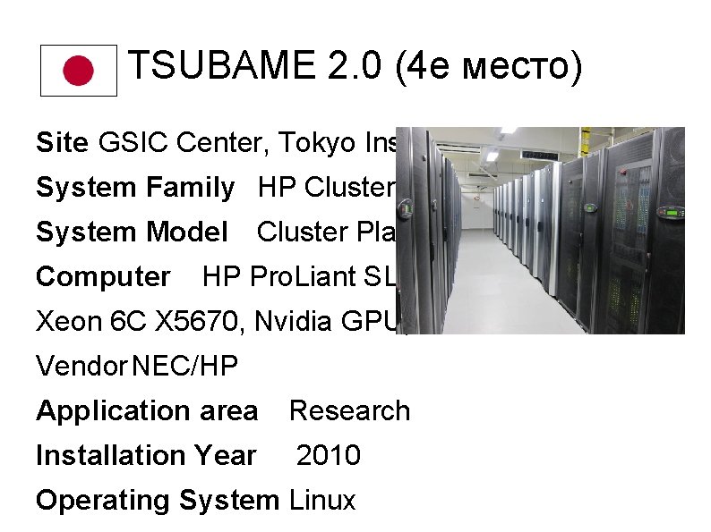 TSUBAME 2. 0 (4 е место) Site GSIC Center, Tokyo Institute of Technology System