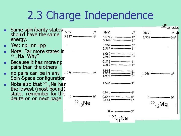 2. 3 Charge Independence n n n Same spin/parity states should have the same