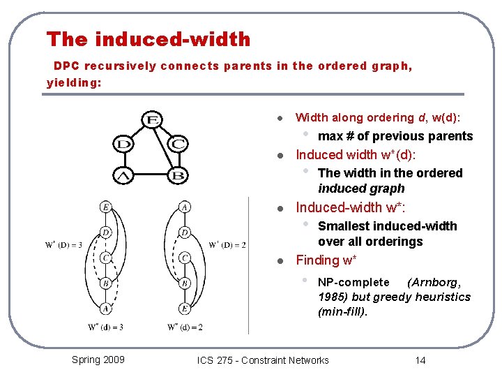 The induced-width DPC recursively connects parents in the ordered graph, yielding: l l Width