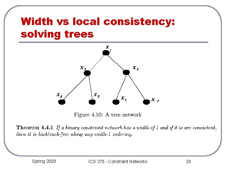 Width vs local consistency: solving trees Spring 2009 ICS 275 - Constraint Networks 26