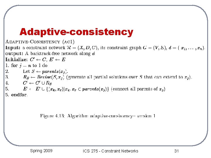 Adaptive-consistency Spring 2009 ICS 275 - Constraint Networks 31 