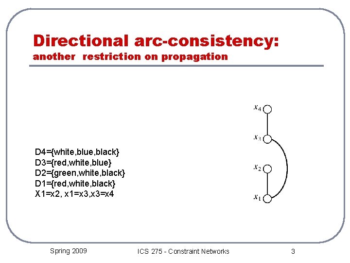 Directional arc-consistency: another restriction on propagation D 4={white, blue, black} D 3={red, white, blue}
