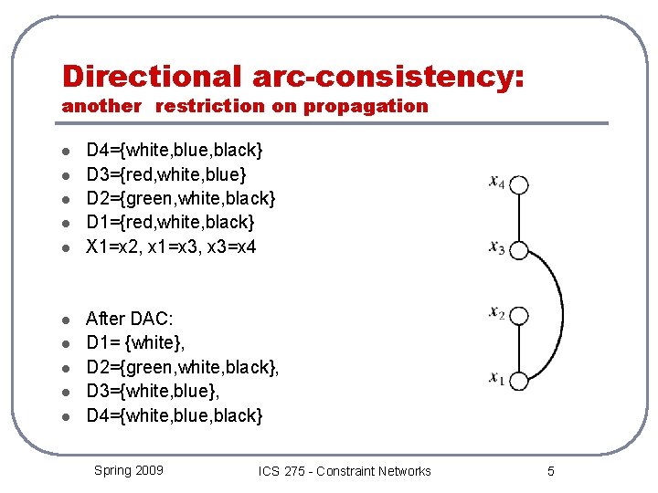 Directional arc-consistency: another restriction on propagation l l l l l D 4={white, blue,