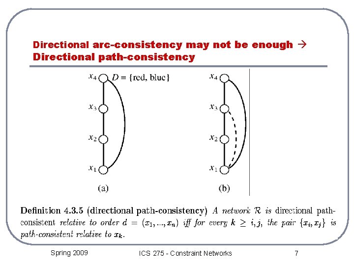 Directional arc-consistency may not be enough Directional path-consistency Spring 2009 ICS 275 - Constraint