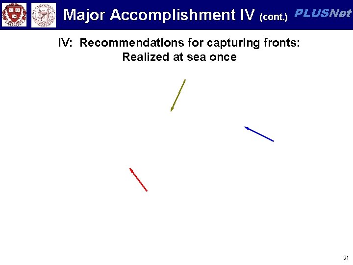 Major Accomplishment IV (cont. ) PLUSNet IV: Recommendations for capturing fronts: Realized at sea