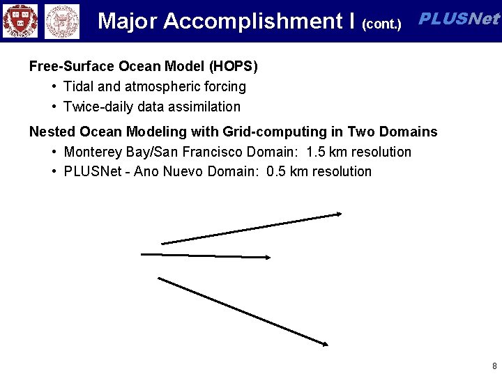 Major Accomplishment I (cont. ) PLUSNet Free-Surface Ocean Model (HOPS) • Tidal and atmospheric