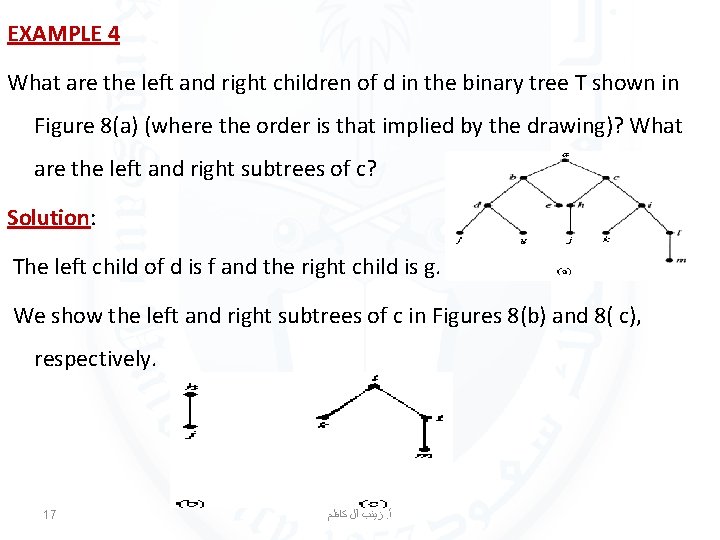 EXAMPLE 4 What are the left and right children of d in the binary