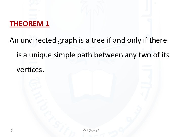 THEOREM 1 An undirected graph is a tree if and only if there is