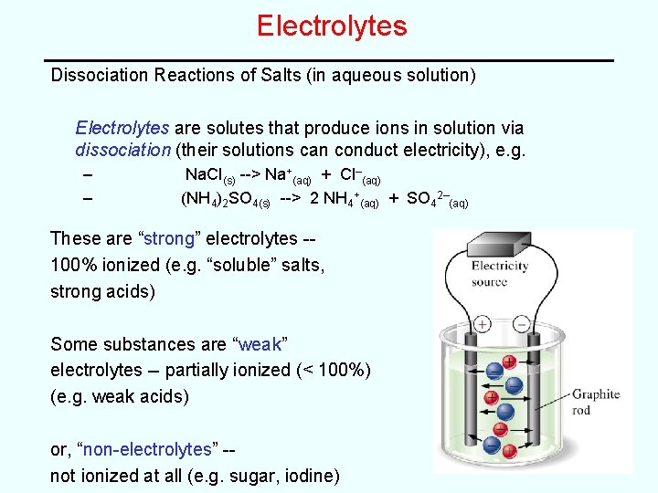Electrolytes Dissociation Reactions of Salts (in aqueous solution) Electrolytes are solutes that produce ions Electrolytes Dissociation Reactions of Salts (in aqueous solution) Electrolytes are solutes that produce ions