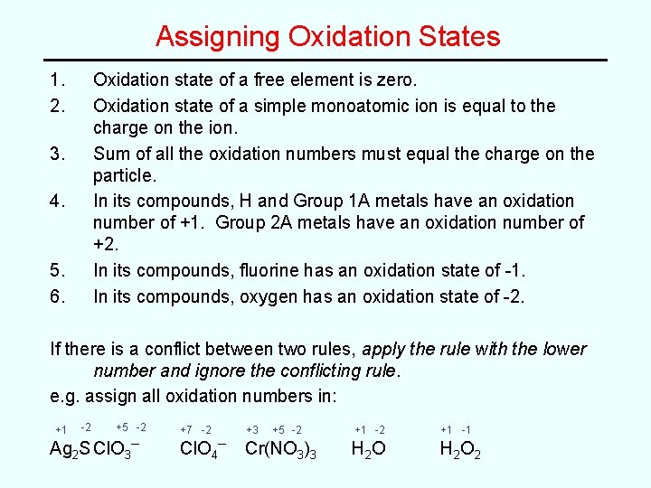 Assigning Oxidation States 1. 2. Oxidation state of a free element is zero. Oxidation Assigning Oxidation States 1. 2. Oxidation state of a free element is zero. Oxidation