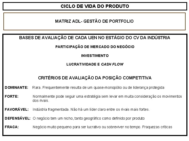 CICLO DE VIDA DO PRODUTO MATRIZ ADL- GESTÃO DE PORTFOLIO BASES DE AVALIAÇÃO DE