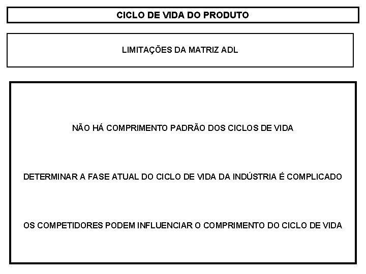 CICLO DE VIDA DO PRODUTO LIMITAÇÕES DA MATRIZ ADL NÃO HÁ COMPRIMENTO PADRÃO DOS