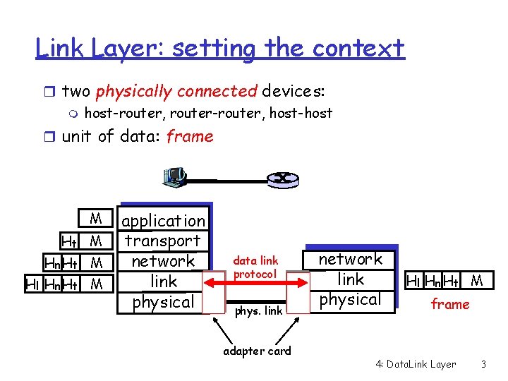 Link Layer: setting the context r two physically connected devices: m host-router, router-router, host-host
