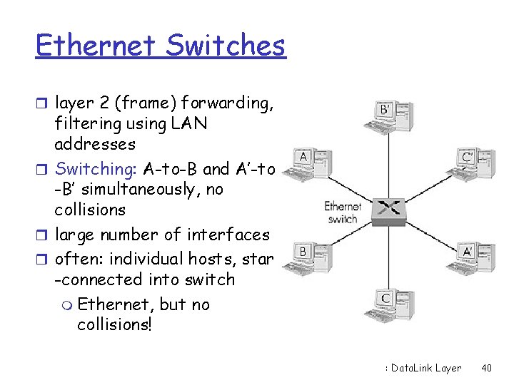 Ethernet Switches r layer 2 (frame) forwarding, filtering using LAN addresses r Switching: A-to-B