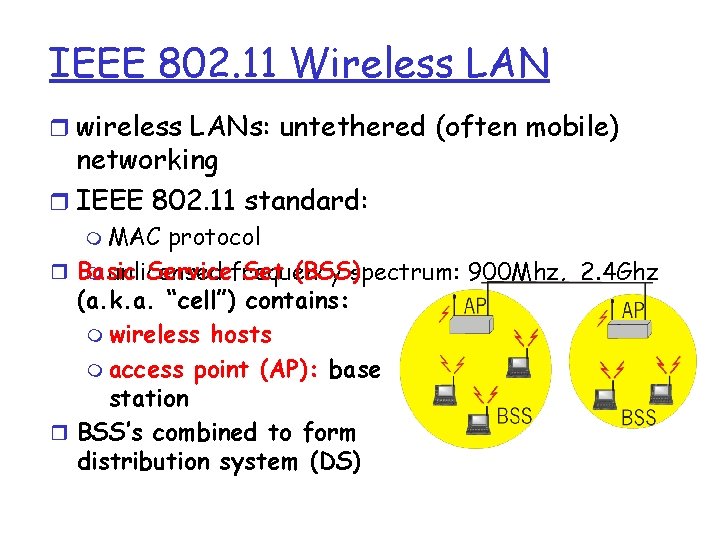 IEEE 802. 11 Wireless LAN r wireless LANs: untethered (often mobile) networking r IEEE