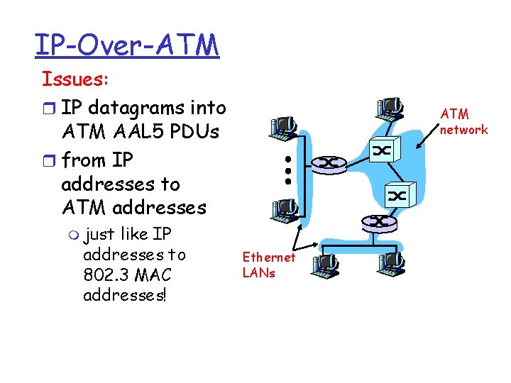 IP-Over-ATM Issues: r IP datagrams into ATM AAL 5 PDUs r from IP addresses