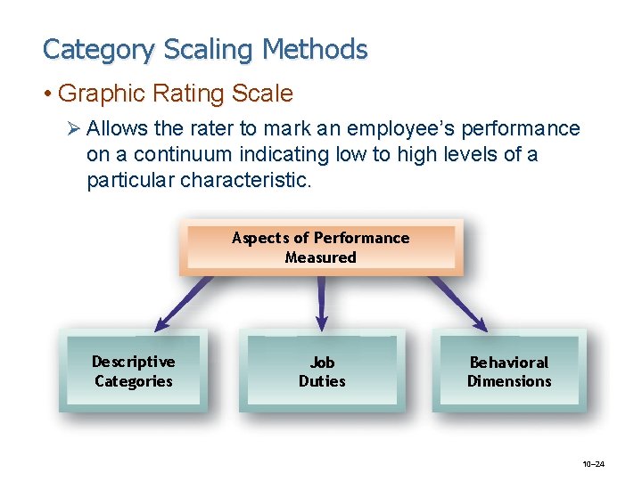 Category Scaling Methods • Graphic Rating Scale Ø Allows the rater to mark an