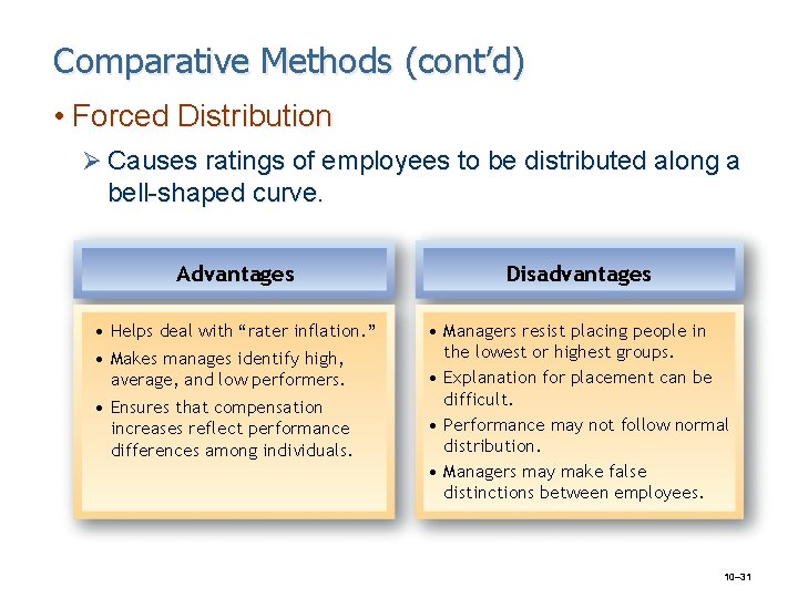 Comparative Methods (cont’d) • Forced Distribution Ø Causes ratings of employees to be distributed