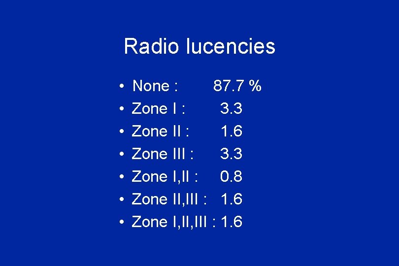 Radio lucencies • • None : 87. 7 % Zone I : 3. 3