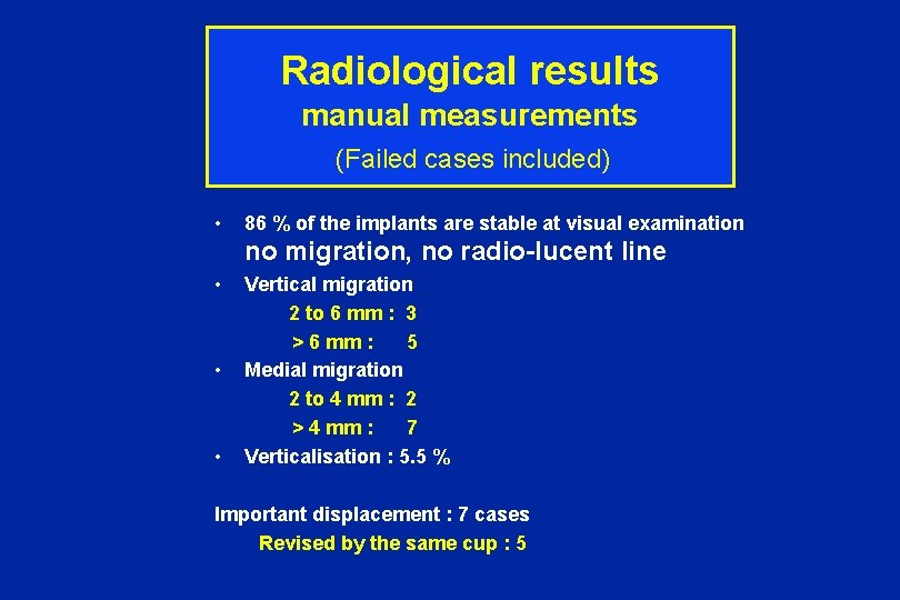 Radiological results manual measurements (Failed • cases included) 86 % of the implants are