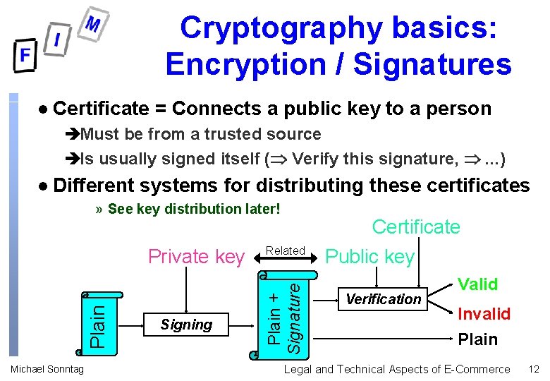 Cryptography basics: Encryption / Signatures l Certificate = Connects a public key to a Cryptography basics: Encryption / Signatures l Certificate = Connects a public key to a