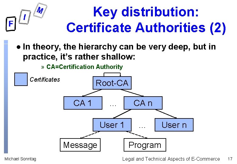 Key distribution: Certificate Authorities (2) l In theory, the hierarchy can be very deep, Key distribution: Certificate Authorities (2) l In theory, the hierarchy can be very deep,