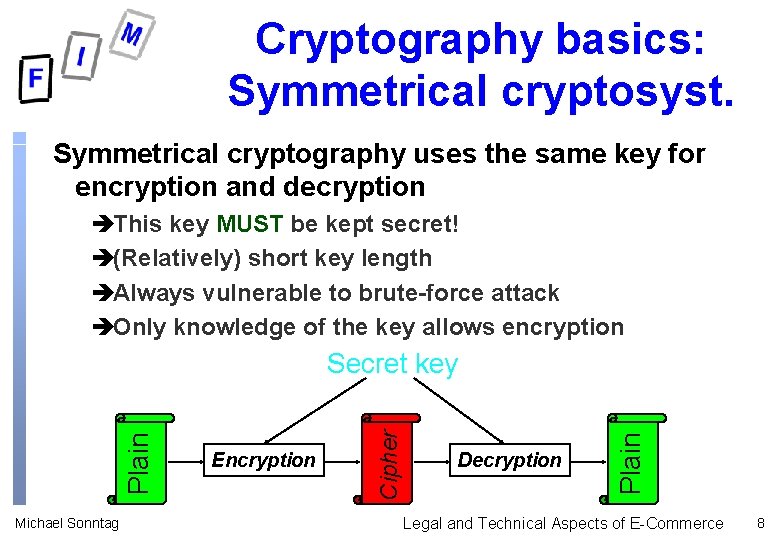Cryptography basics: Symmetrical cryptosyst. Symmetrical cryptography uses the same key for encryption and decryption Cryptography basics: Symmetrical cryptosyst. Symmetrical cryptography uses the same key for encryption and decryption