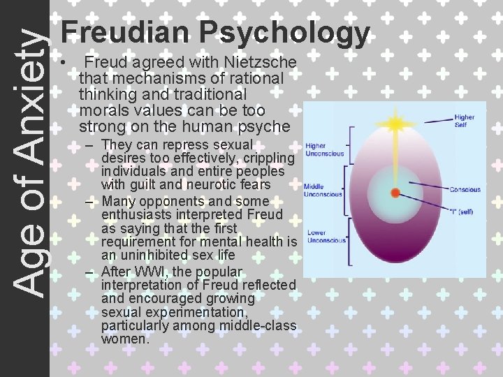 Age of Anxiety Freudian Psychology • Freud agreed with Nietzsche that mechanisms of rational