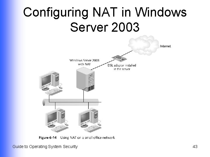 Configuring NAT in Windows Server 2003 Guide to Operating System Security 43 